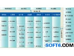 服裝廠ERP系統(tǒng) 軟件開(kāi)發(fā)與設(shè)計(jì)的全面解析