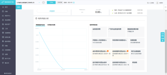 熱烈祝賀ERP系統(tǒng)成功上線，開啟企業(yè)管理新篇章