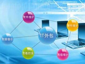 企業桌面與網絡維護外包 釋放核心潛能，驅動高效發展